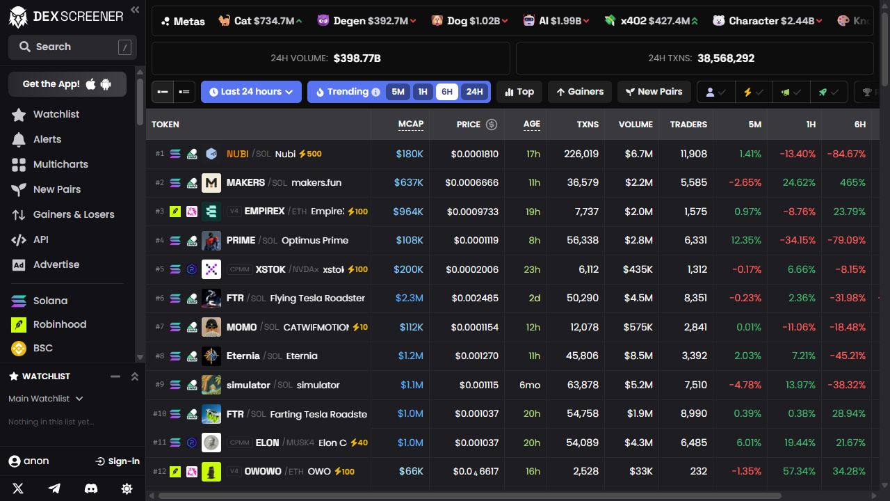 Screenshot of the DEX Screener homepage. Market overview preview, not a live chart for 抱擁.
